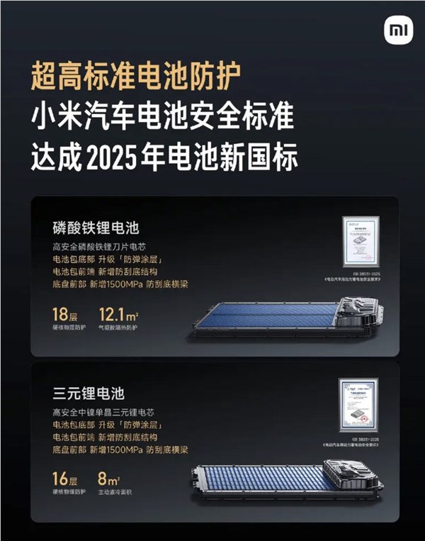 小米YU7电池包创新技术，超16重安全防护领跑行业