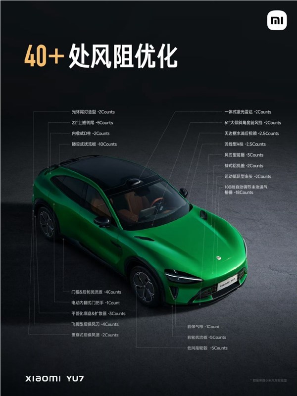 全车10组贯穿风道、40 组风阻优化！小米YU7风阻系数低至0.245