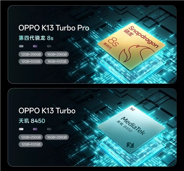 OPPO K13 Turbo系列全新亮相：搭载第四代骁龙8s与天玑8450强劲芯片
