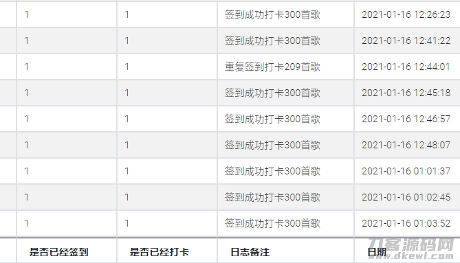 2021最新网易云代挂(自动打卡,听歌)程序源码