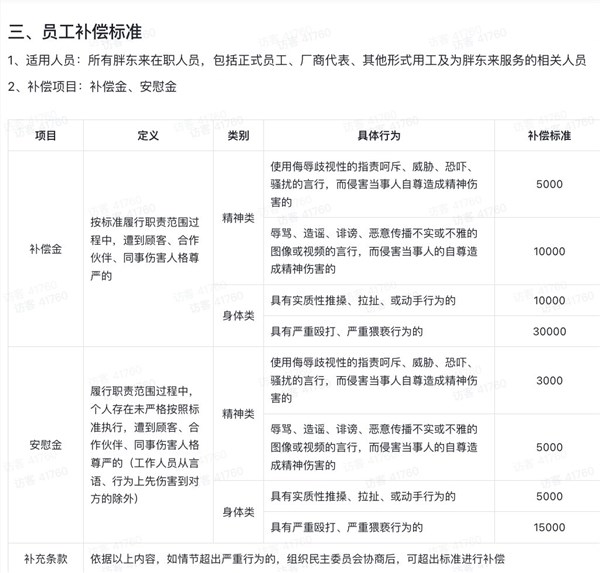 胖东来设立“人格尊严补偿奖”，累计发放12.35万元