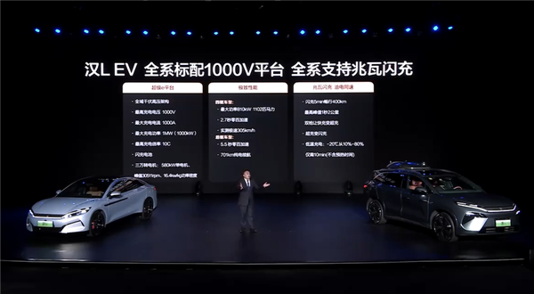 超千匹马力零百2.7秒！比亚迪汉L上市：20.98万起