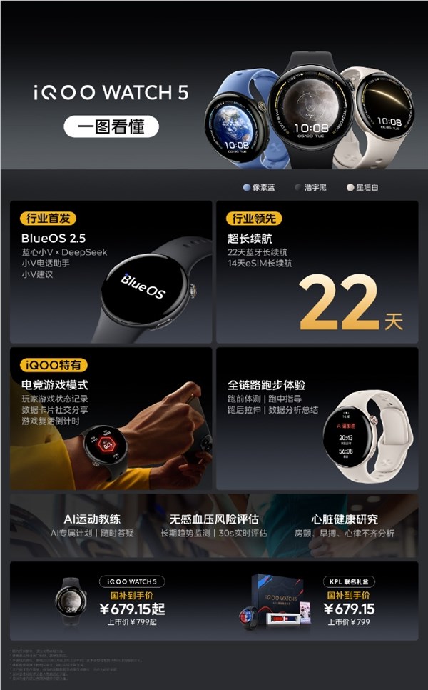 iQOO WATCH 5智能手表首发：蓝河操作系统2.5，仅需799元起