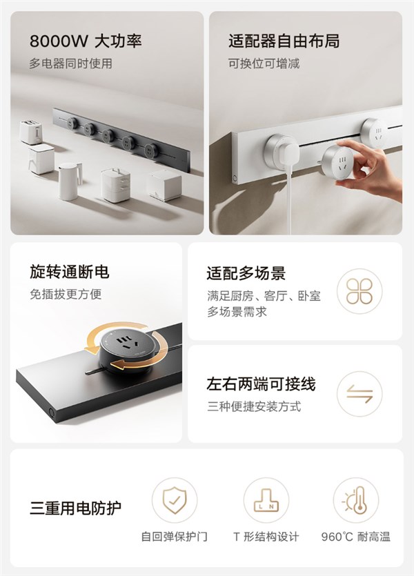 最高8000W负载 小米轨道插座众筹开售：289元起