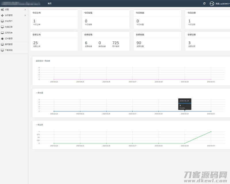 PHP魔签二次开发修复版超级签名系统源码