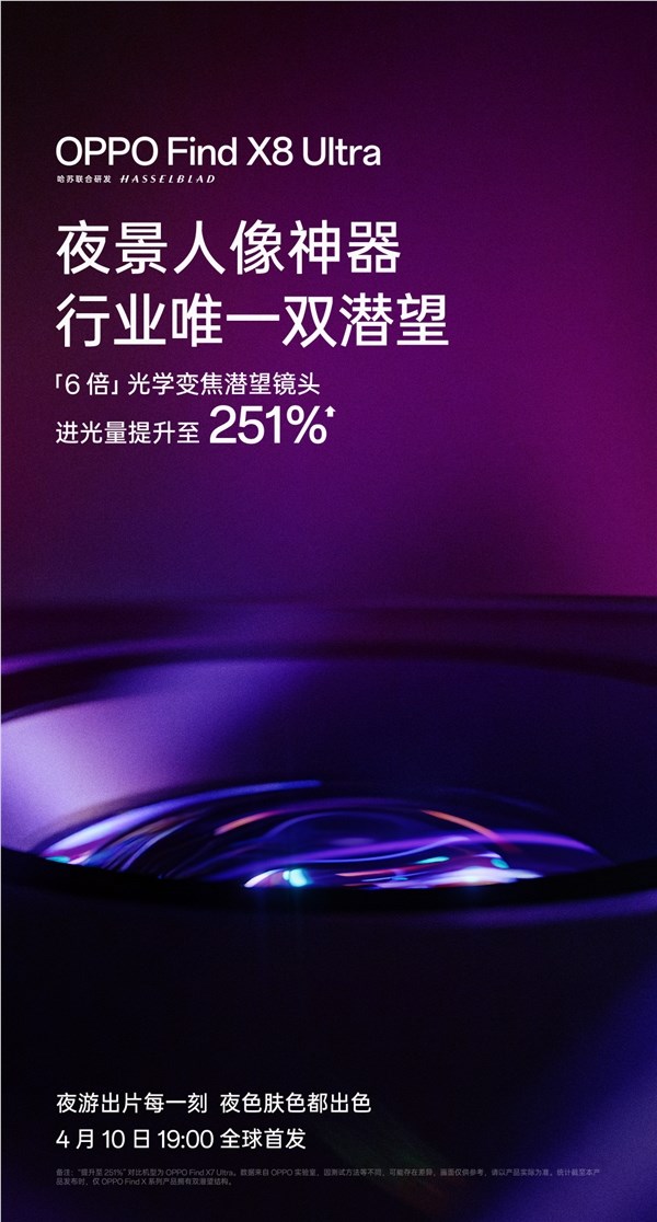 OPPO Find X8 Ultra独特双潜望设计：3倍及6倍光学变焦引领行业标准