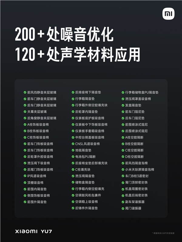 YU7全系标配静音夹层玻璃 雷军：Max版隔音仅比库里南差一点