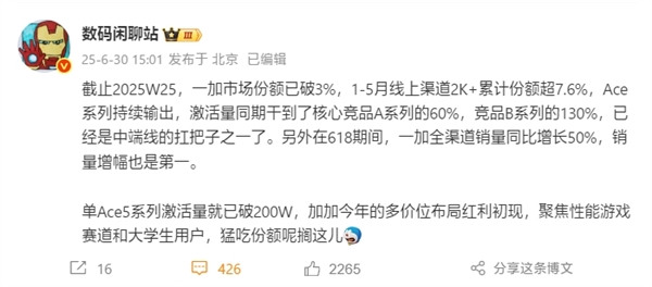 中端之王！一加Ace 5系列卖爆：激活量破200万