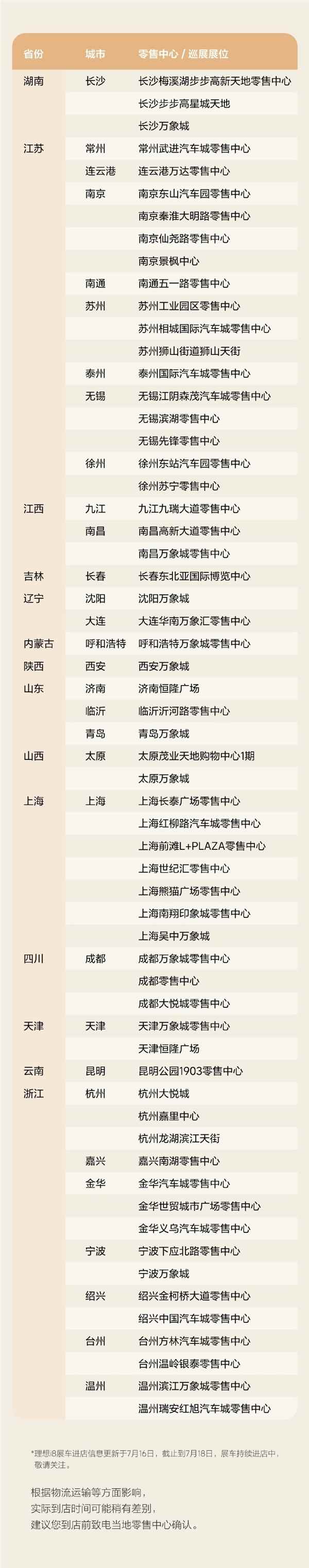 理想i8静态体验日启动，全国56个城市102家店面同步进行