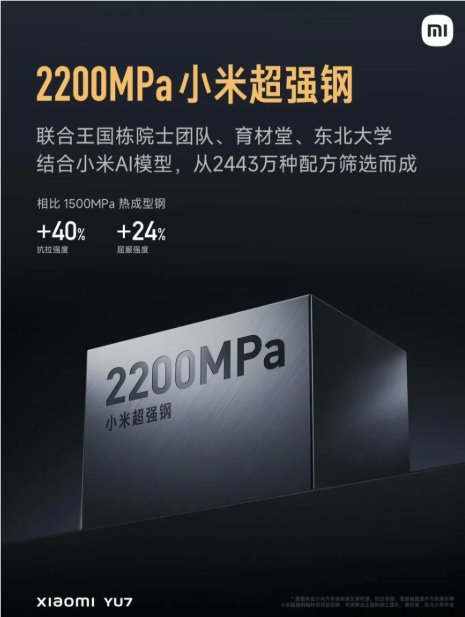 小米YU7采用2200MPa超强钢材质，揭秘背后的大学“技术王牌”支持