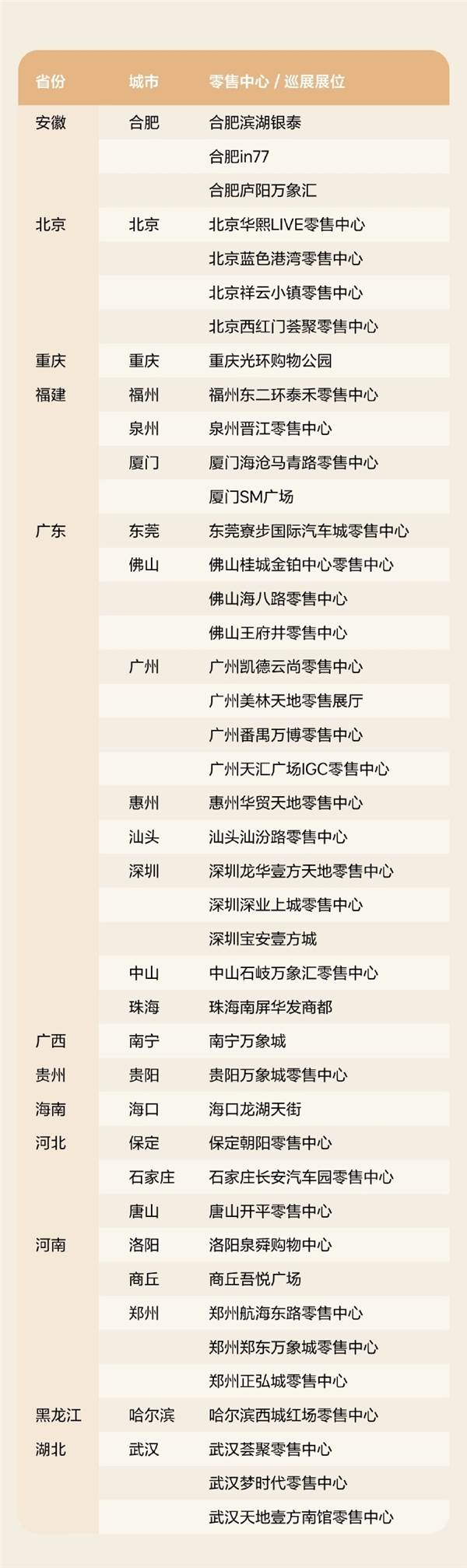 理想i8正式开启静态体验！全国56城102店同步开放
