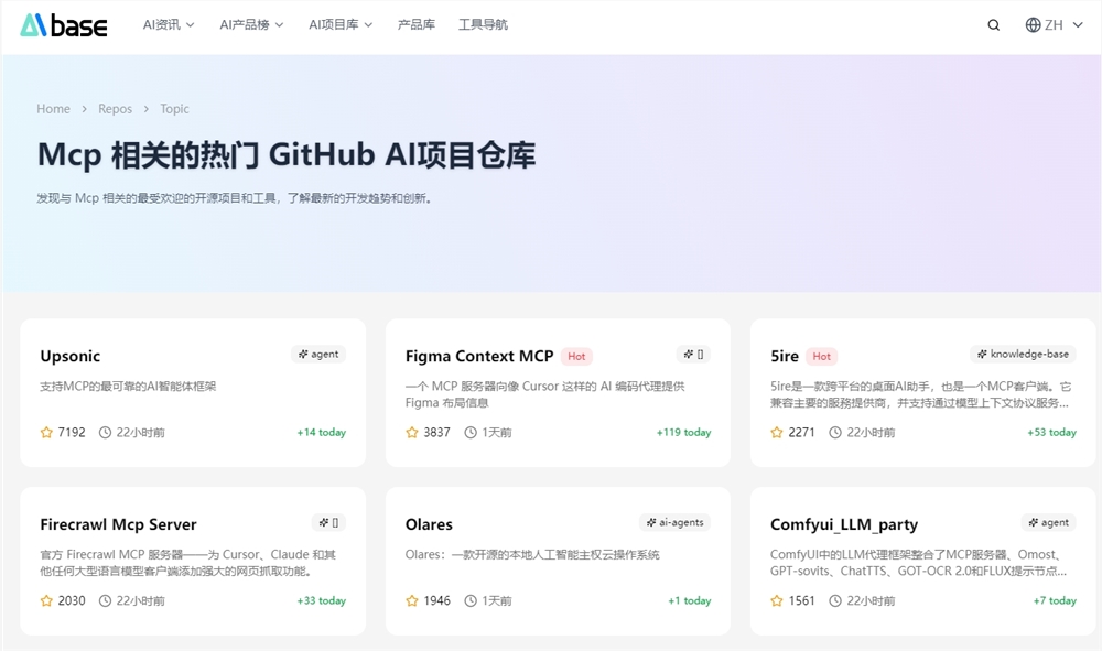AIbase：国内领先的MCP服务资源导航平台，助您高效决策