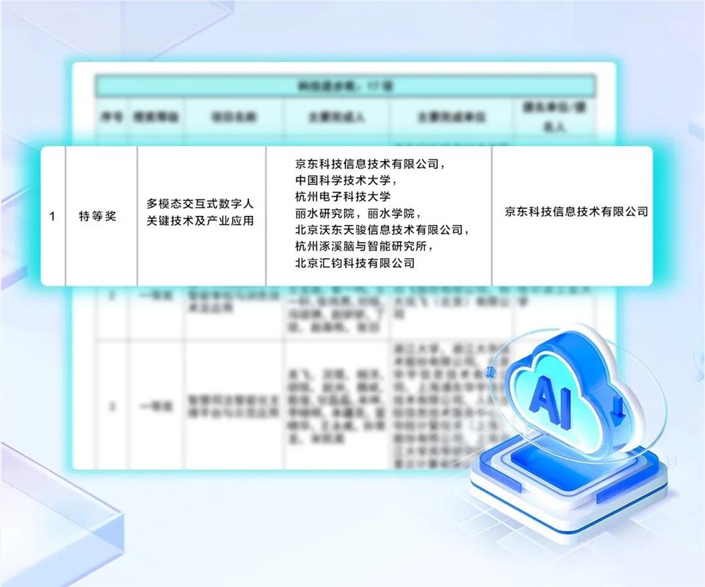数字人：AI时代的全新机遇与入口