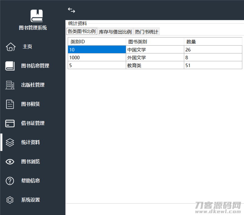 基于C#开发的图书管理系统 书籍借还登记管理统计