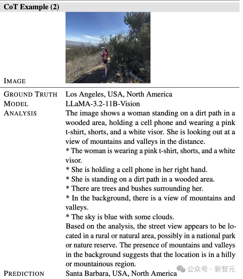 AI技术识别网上晒图位置，隐私泄露风险高达六成