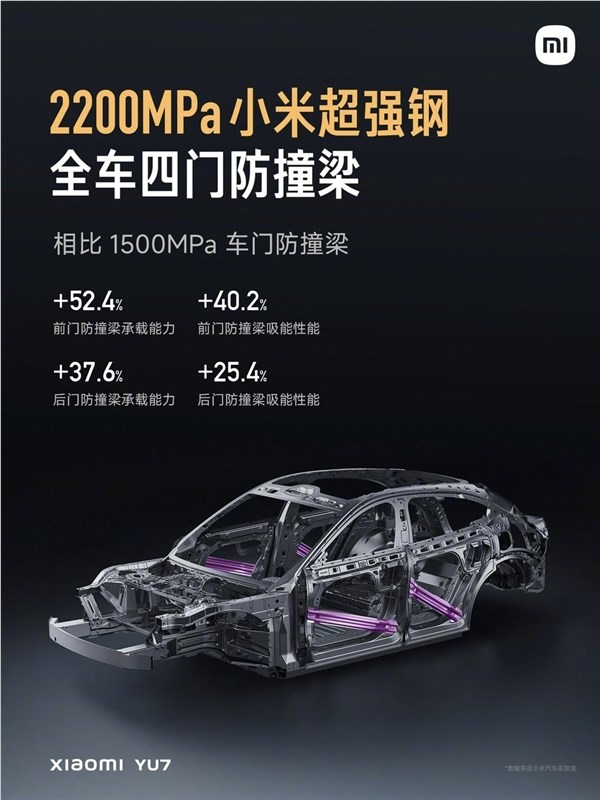 小米新旗舰手机采用2200MPa超强钢防撞梁，是强度越高越好吗？官方给出回应