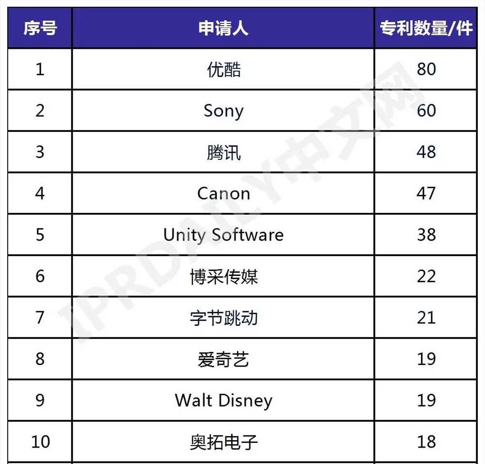 优酷原创打造长视频精品新标杆