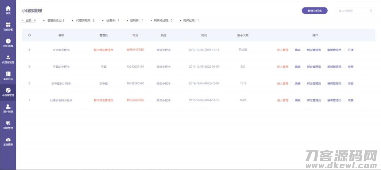 ThinkPHP内核全行业小程序运营管理系统源码 自由DIY布局 一键生成小程序