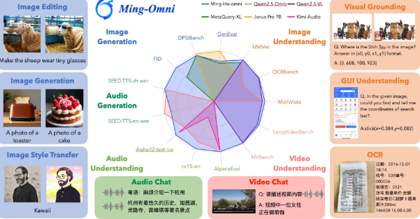 AI行业新闻：DeepSeek发布新版R1-0528，字节跳动推出图像识别Agent小云雀AI，可灵2.1版本全新上线