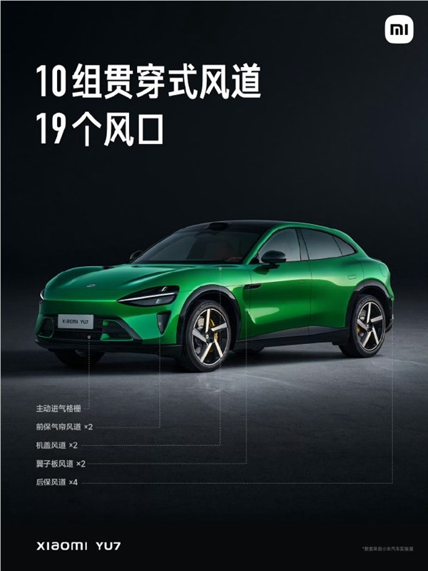 全车10组贯穿风道、40 组风阻优化！小米YU7风阻系数低至0.245