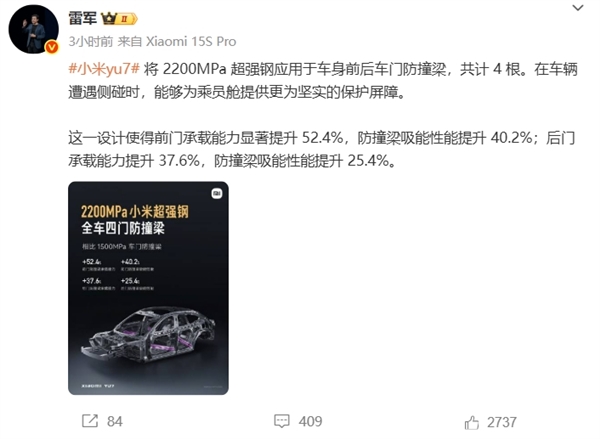 小米YU7官宣6月底发布!雷军:4门搭载4根2200MPa小米超强钢防撞梁 更耐撞