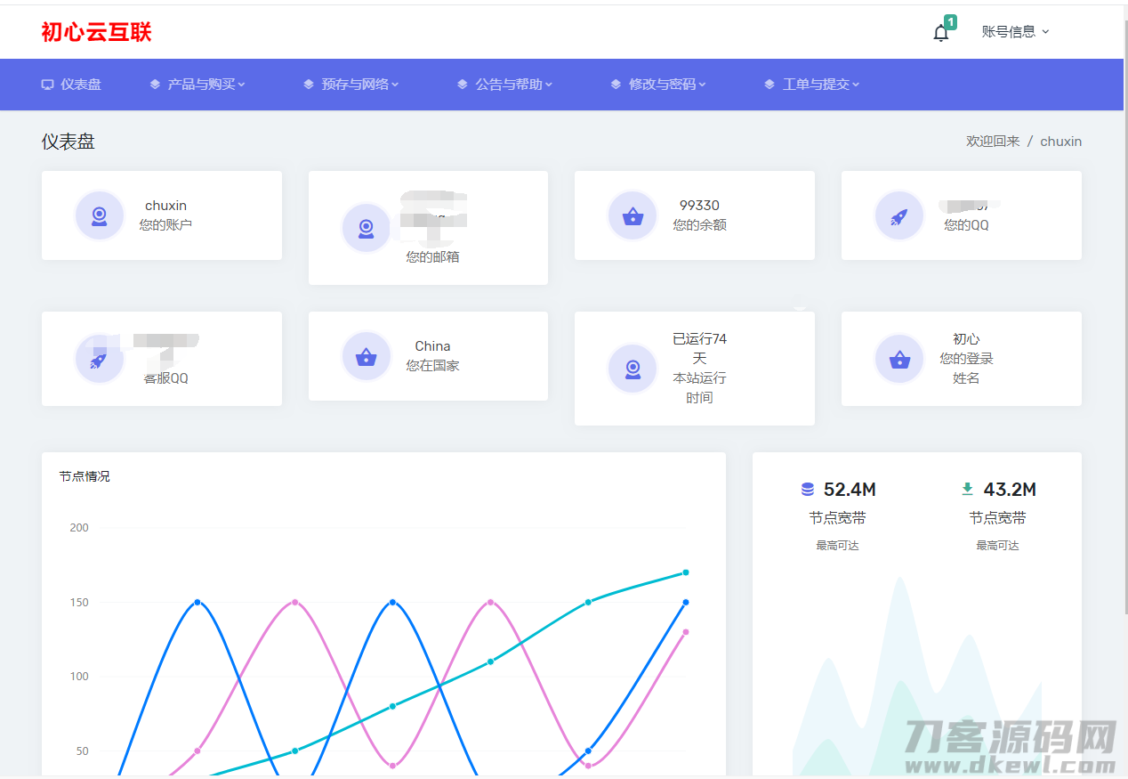 2019_SWAPIDC最新模板