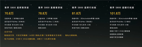 尊界S800挑战国外豪华汽车市场，70.8万起售