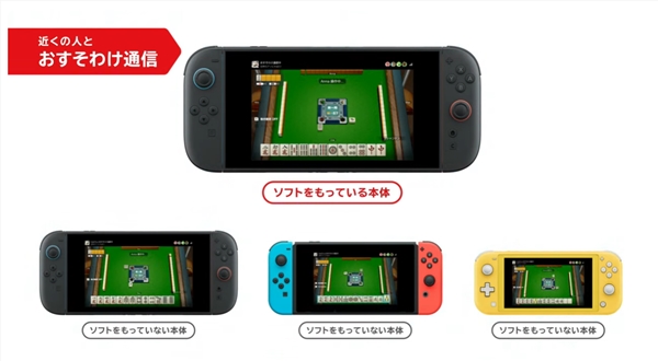 任天堂Switch 2全新上市：4K画质支持，手柄多功能变身