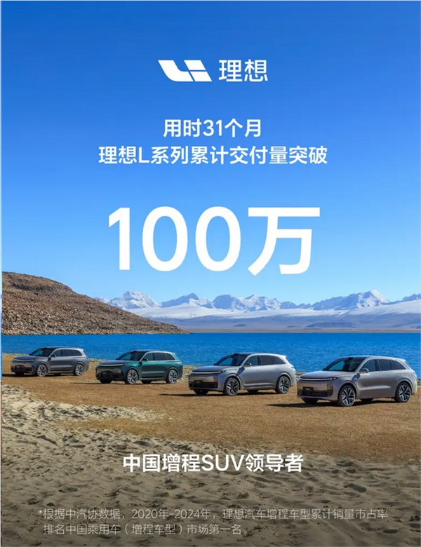  用时31个月！理想L系列累计交付突破100万台