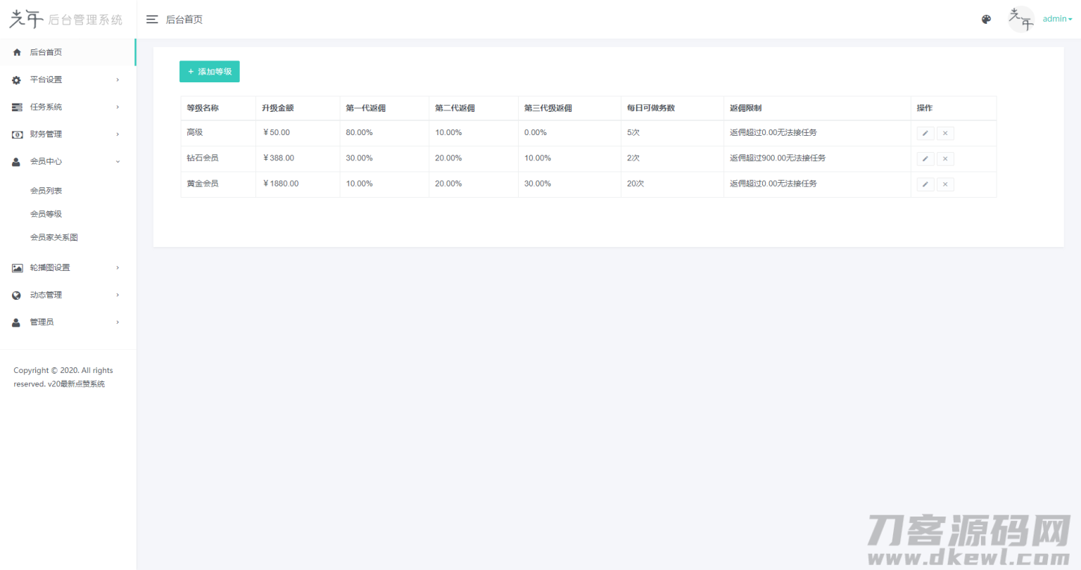 【抖音快手点赞系统】全新蓝色UI+完整后台