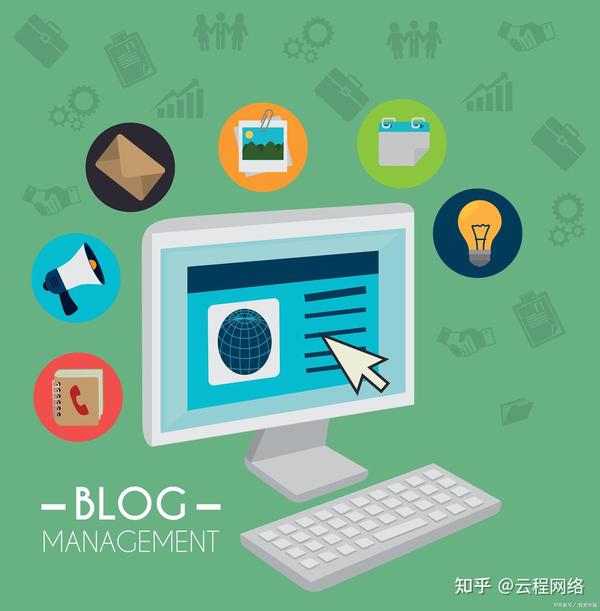 衡水外贸网站建设怎么做效果好