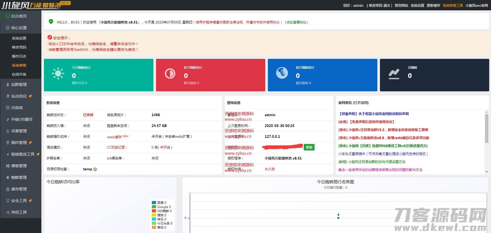 小旋风万能蜘蛛池X8.51完美破解不限授权版本/自带30套模板/站长亲测