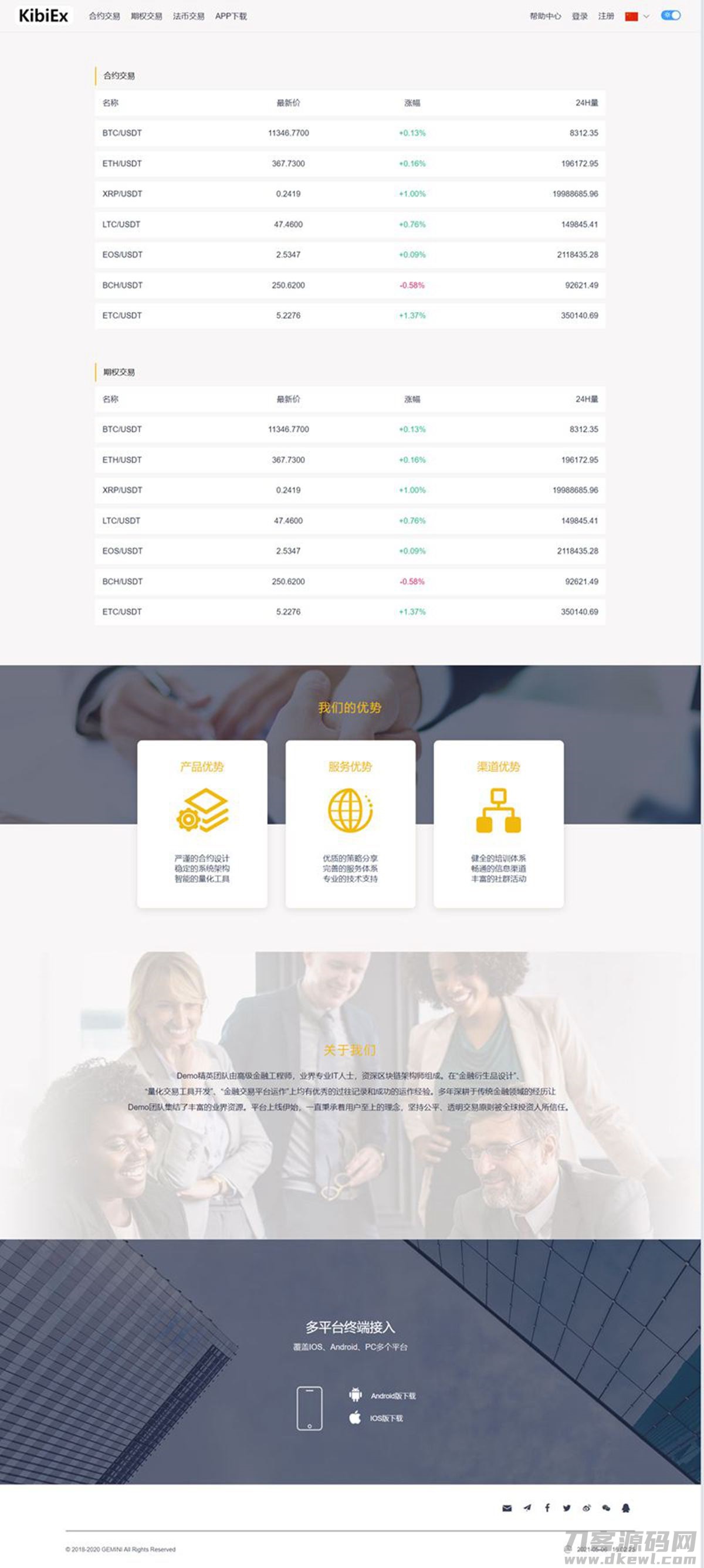 PHP源码_修复版BBANK/仿火币虚拟币交易所网站源码