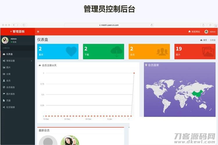 Laravel框架高清壁纸图库图片分享上传下载网站源码