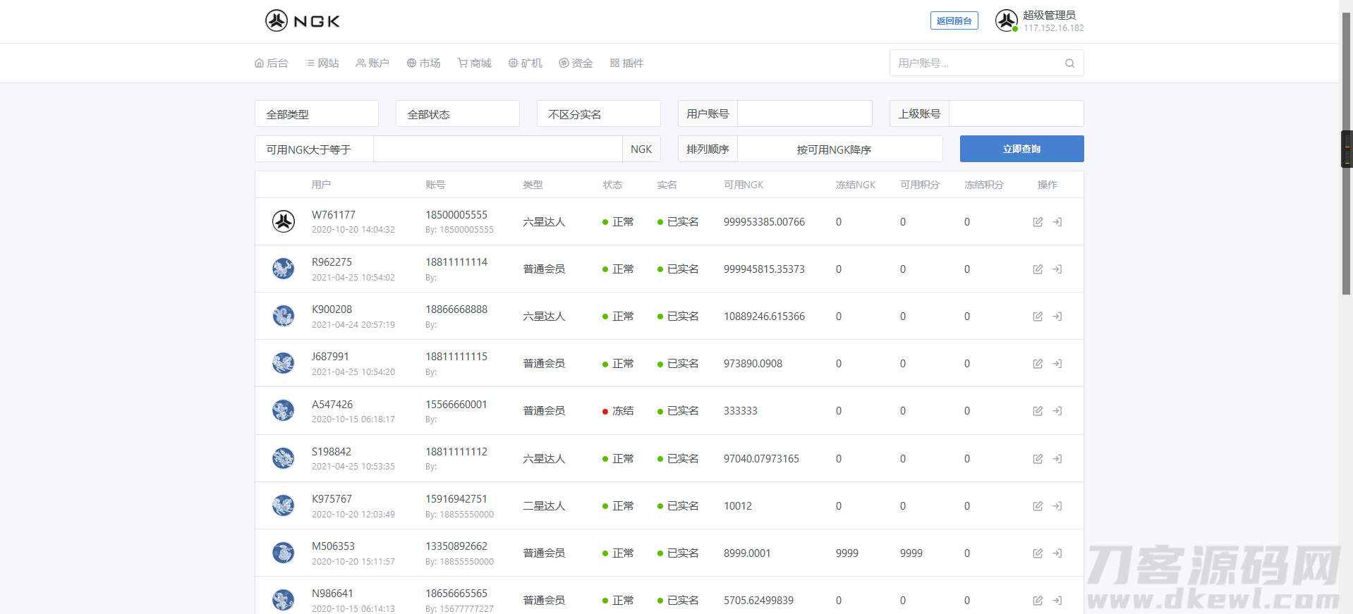 最新NGK区块链源码/NGK矿机挖矿源码/NGK公链程序/数字钱包点对点交易模式/算力