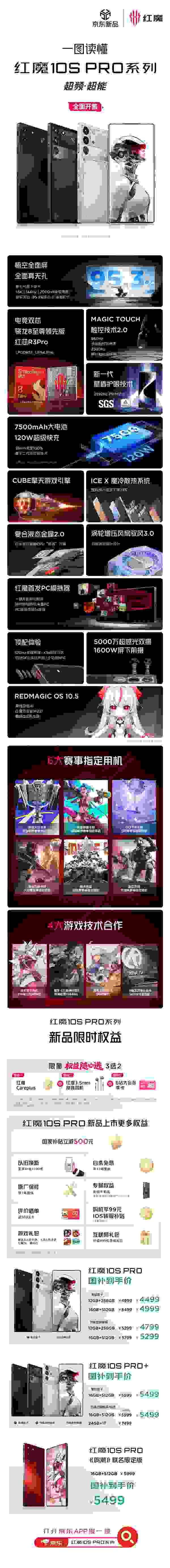 一图读懂红魔10S Pro：4499元起 同档最强真全面屏