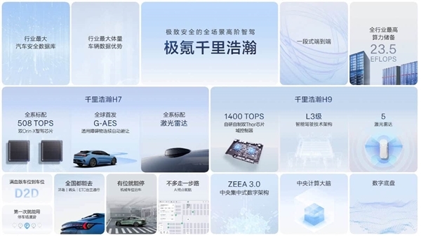 国产家庭SUV新卷王！领克900一小时订单突破8200台