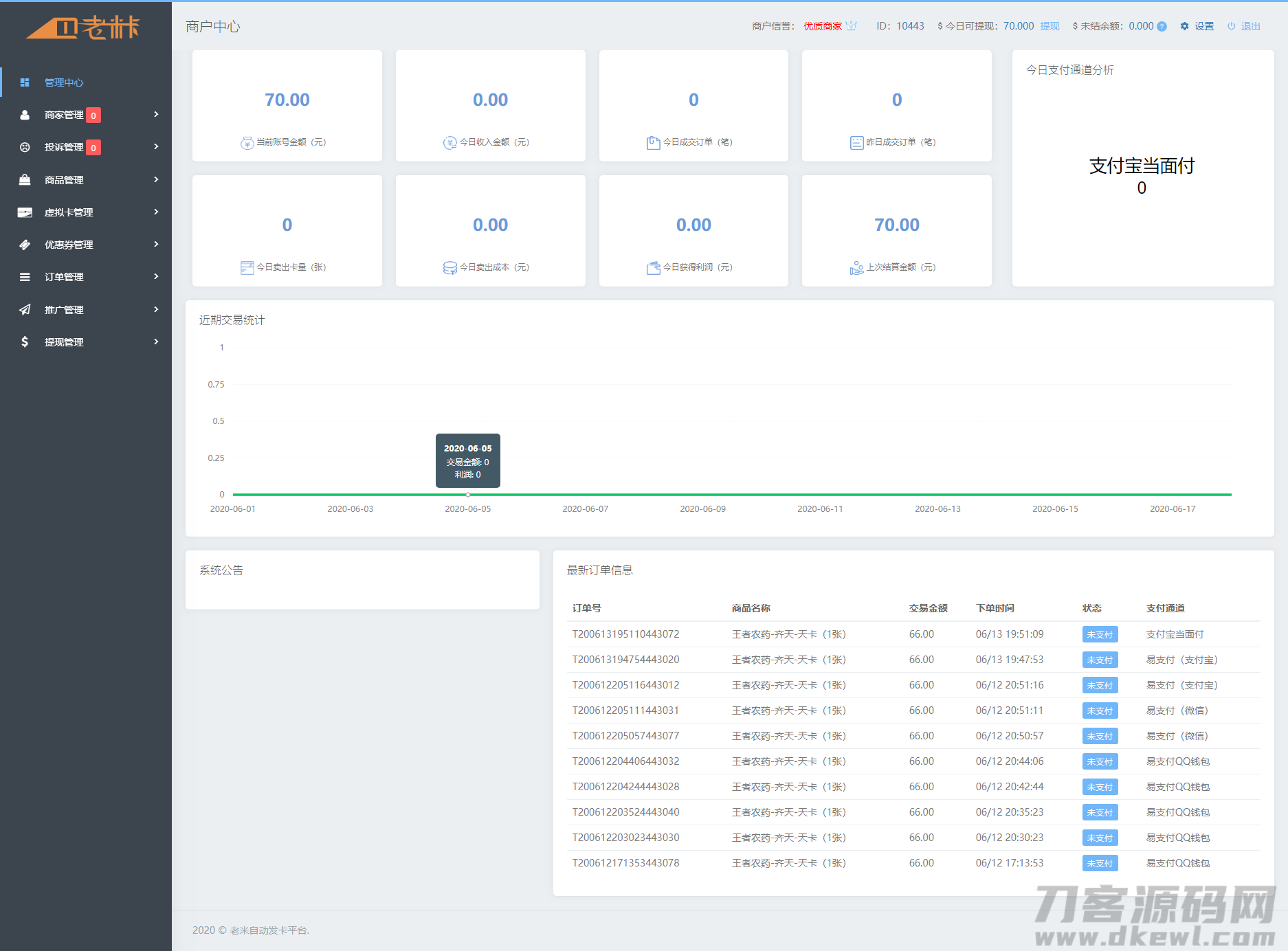 全网首发知宇发卡系统二开API代销系统开源