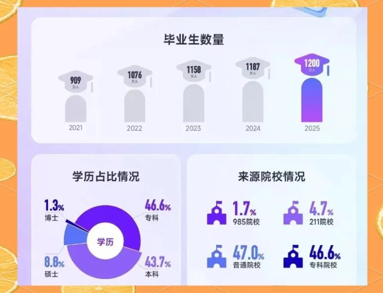 微信截图_20250710151024.png 微信截图_20250710151024.png