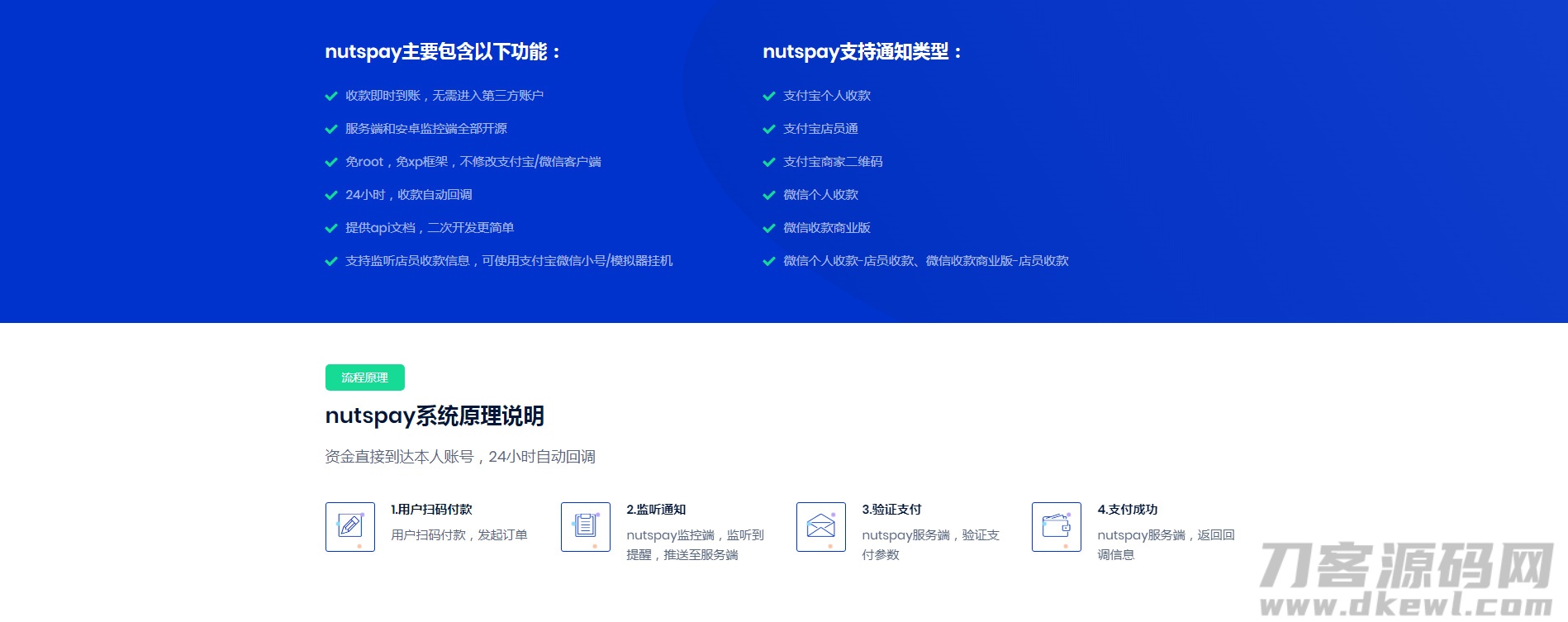 【个码支付系统】2020开源个码收款支付系统支持免备案免签约