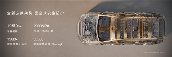 中国首家!余承东宣布尊界S800首创四重门锁机制:再也不怕发生事故打不开门