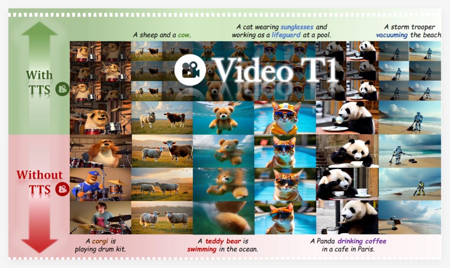 AI行业新进展：OpenAI推出高效图像生成模型，可灵AI收入破亿，谷歌发布Gemini 2.5推理模型