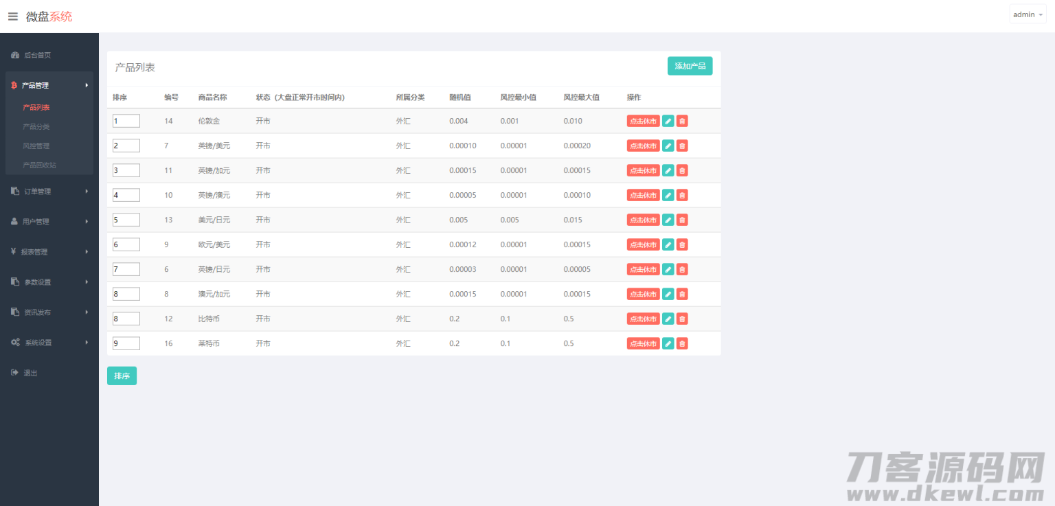 【微盘系统】新UI二开过K线正常[已过D盾清除后门]