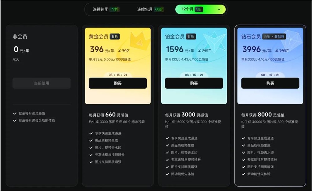 可灵AI离实现营收单月破亿目标还有多远？