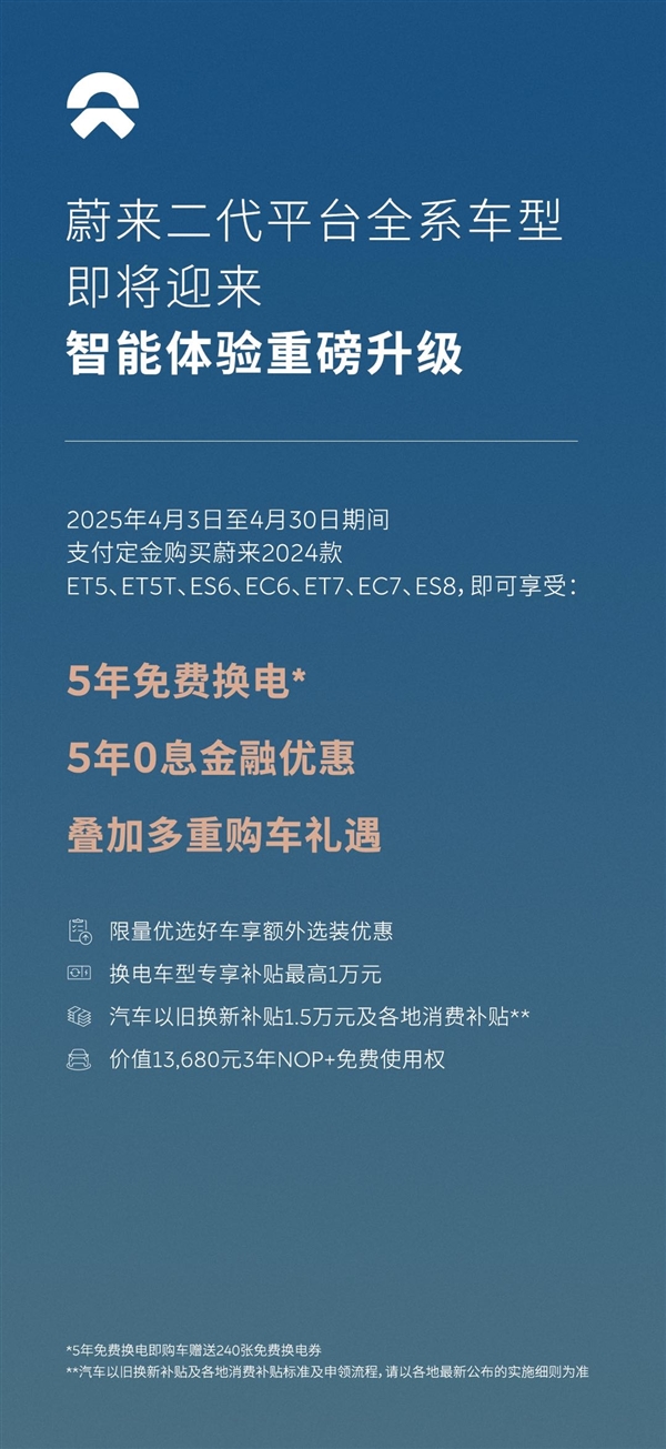 这波优惠太香了！蔚来推“5年免费换电” 5年0息限时购车政策