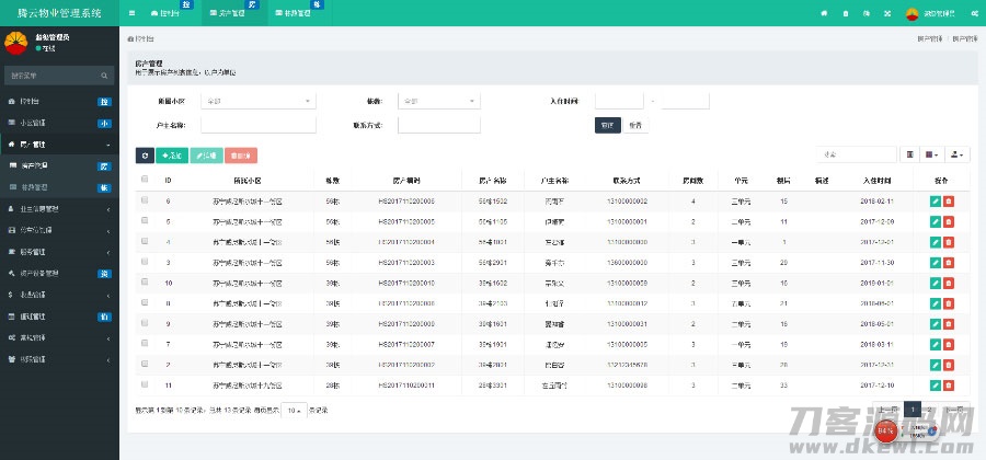 ThinkPHP5多小区物业管理系统源码