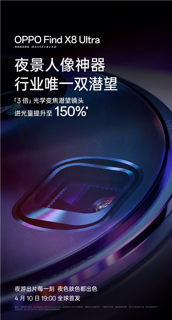 OPPO Find X8 Ultra配备双潜望：3倍 6倍光变 行业唯一！