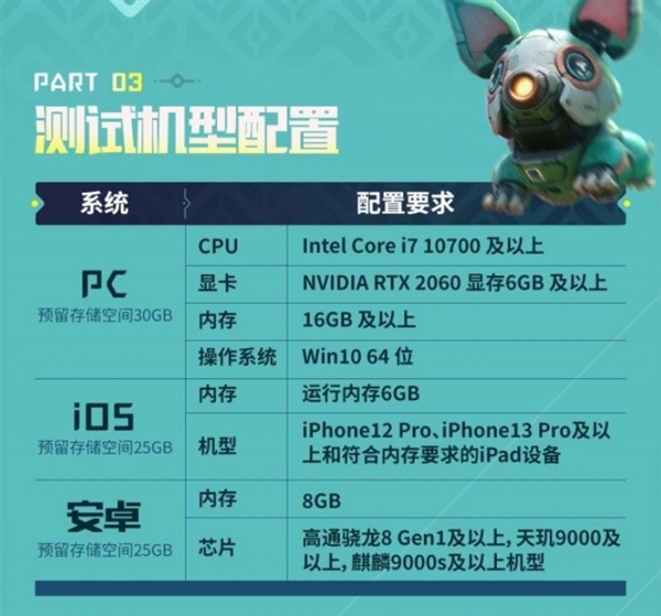 腾讯免费版“地平线”!《荒野起源》开启测试招募