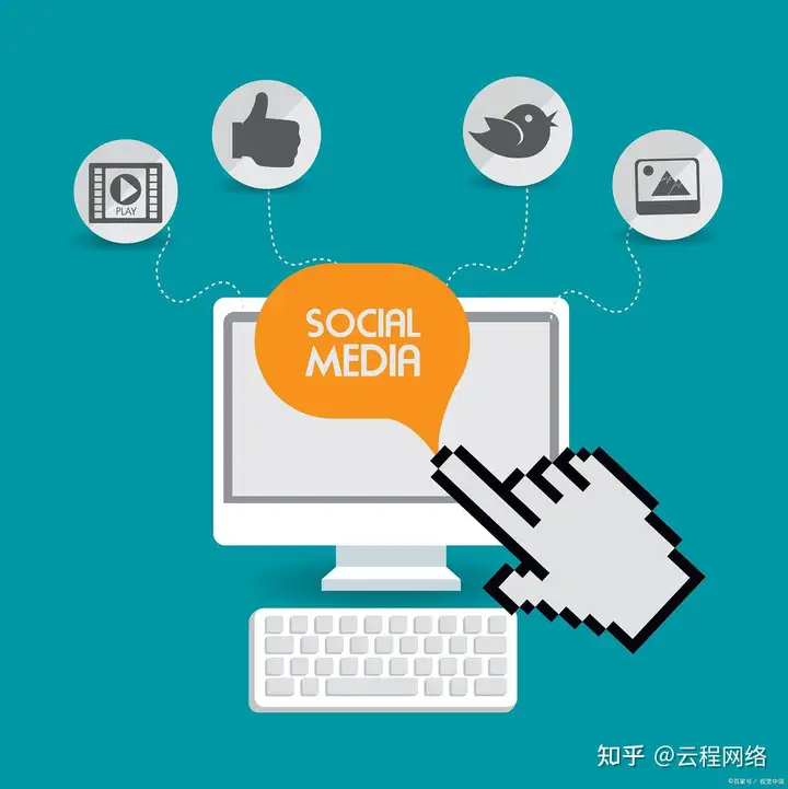 洛阳做外贸网站公司：洛阳外贸网站建设怎么做