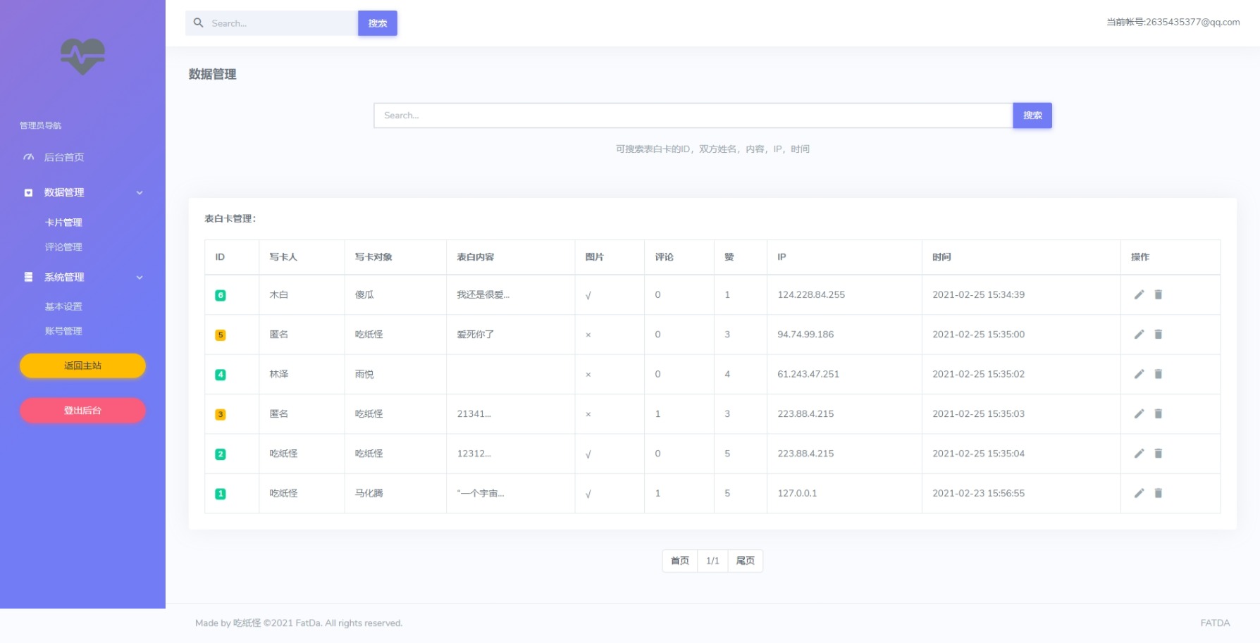 CZCW表白墙系统源码版本1.0.3.3，也被称为LoveCards